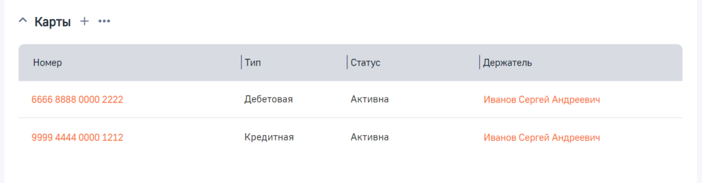 Рисунок 5 — Деталь Карты Рисунок 5 — Деталь Карты