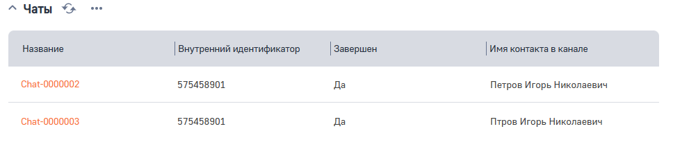 Рисунок 47 — Деталь «Чаты».png