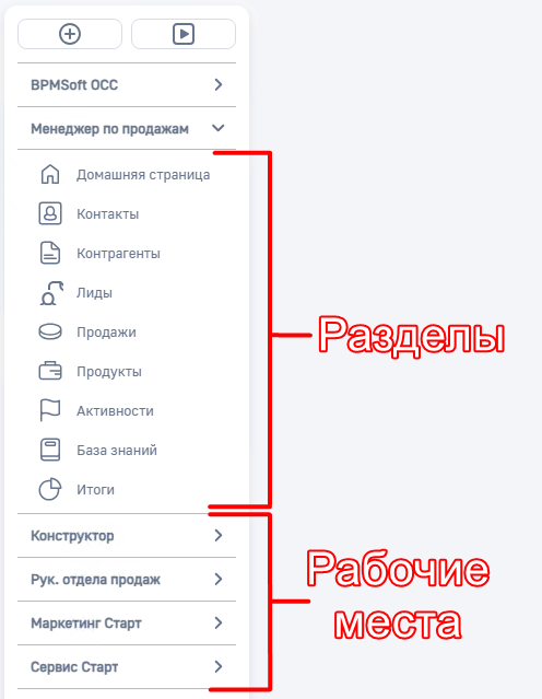 Рисунок 1 — Рабочие места и разделы Рисунок 1 — Рабочие места и разделы