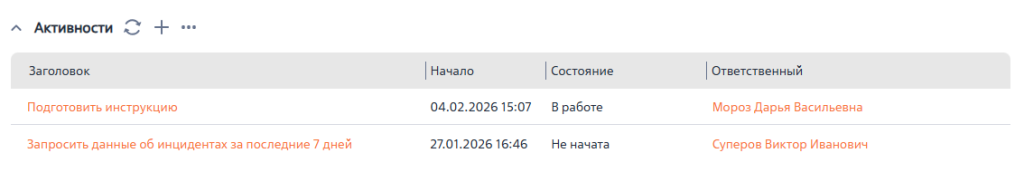 Рисунок 11 — Деталь «Активности» 