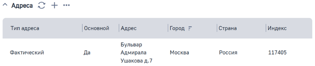 Рисунок 4 — Деталь Адреса Рисунок 4 — Деталь Адреса