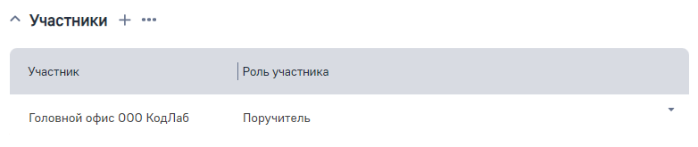 Рисунок 16 — Деталь «Участники»