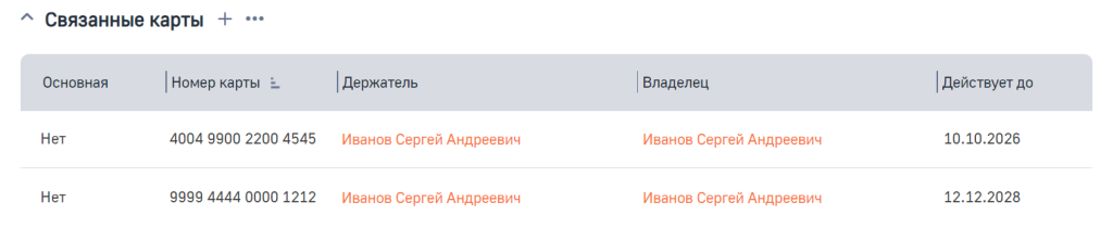 Рисунок 6 — Деталь Связанные карты Рисунок 6 — Деталь Связанные карты