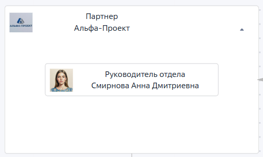 Рисунок 10 — Взаимосвязь «Сотрудник-Работодатель» на диаграмме Рисунок 10 — Взаимосвязь «Сотрудник-Работодатель» на диаграмме