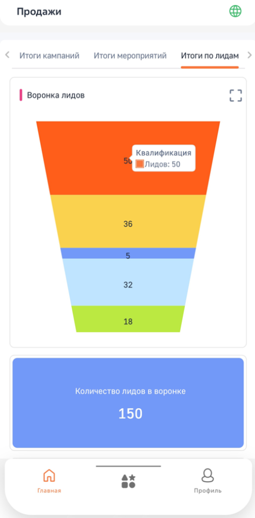 Рисунок 3 — Главный экран мобильного приложения
