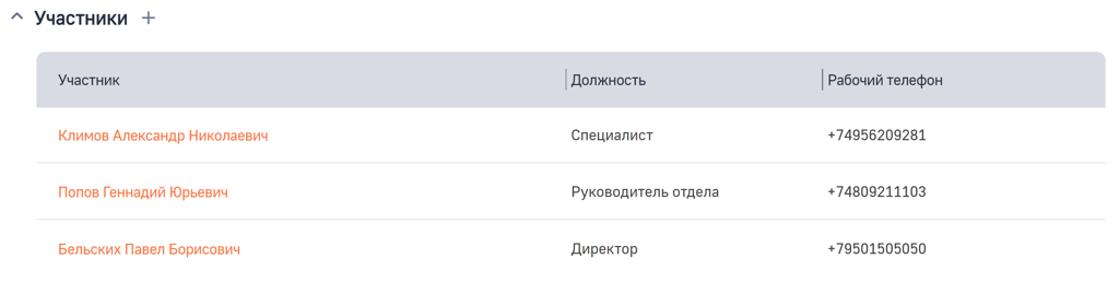 Рисунок 11 — Деталь «Участники»