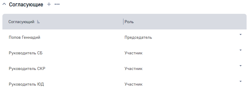 Рисунок 28 — Деталь «Согласующие»
