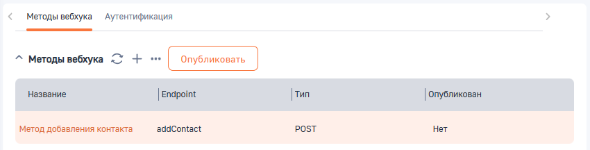 Рисунок 5 — Деталь «Методы вебхука»