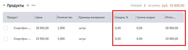 Рисунок 11 — Результат отмены скидки