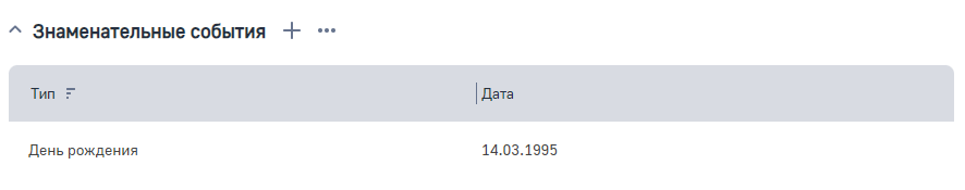 Рисунок 26 — Деталь «Знаменательные события»