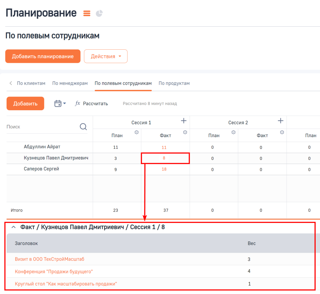 Рисунок 4 — Просмотр детальной информации по фактическому показателю