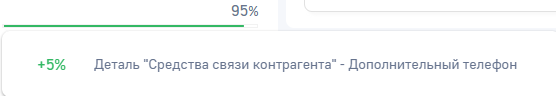 Рисунок 8 — Предложения по наполнению профиля контрагента