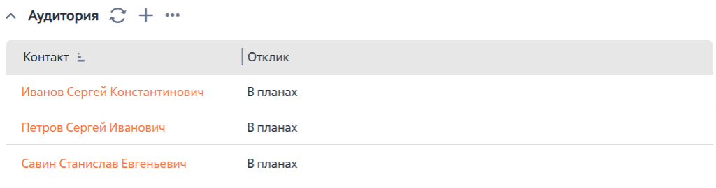 Рисунок 10 — Деталь «Аудитория»