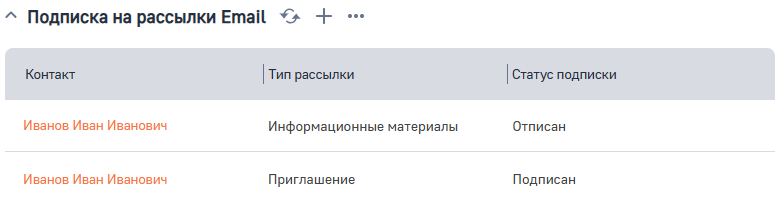 Рисунок 43 — Деталь Подписка на рассылки Email.png