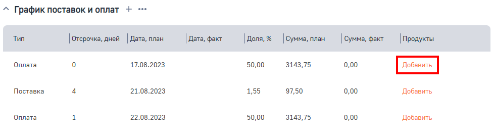 Рисунок 4 — Ручное добавление продуктов на деталь «График поставок и оплат» Рисунок 4 — Ручное добавление продуктов на деталь «График поставок и оплат».png