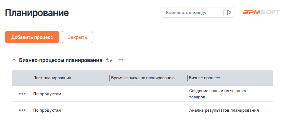 Рисунок 2 — Список бизнес-процессов плана