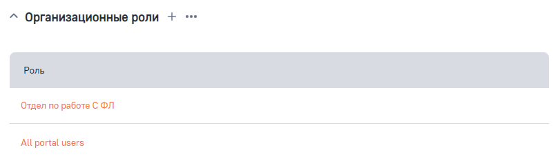 Рисунок 12 — Деталь «Организационные роли»
