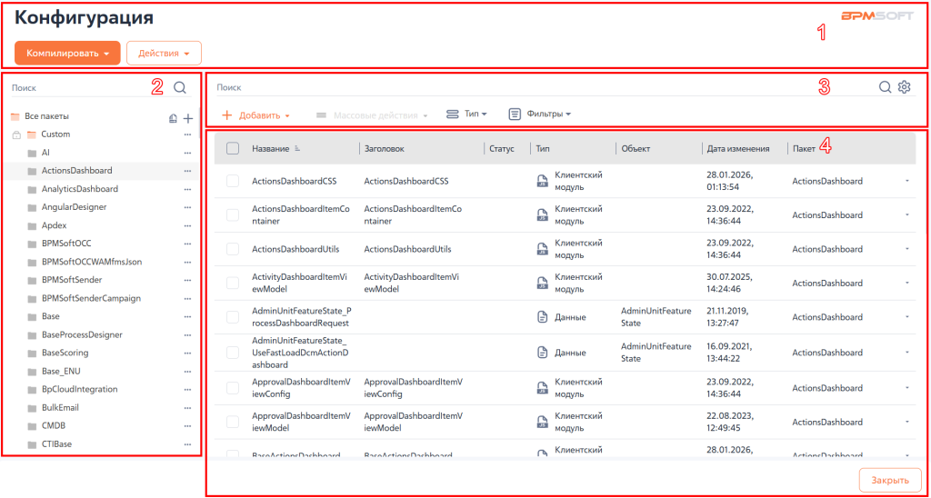 Рисунок 5 — Структура раздела «Конфигурация»