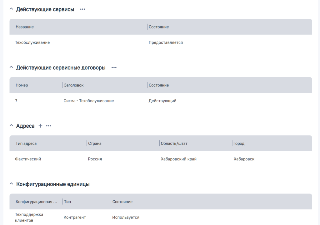 Рисунок 5 — Вкладка «Обслуживание» страницы профиля организации на портале