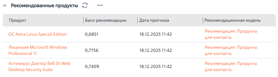 Рисунок 1 — Результат рекомендации продуктов контакту