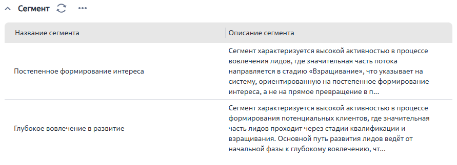 Рисунок 28 — Деталь «Сегменты»