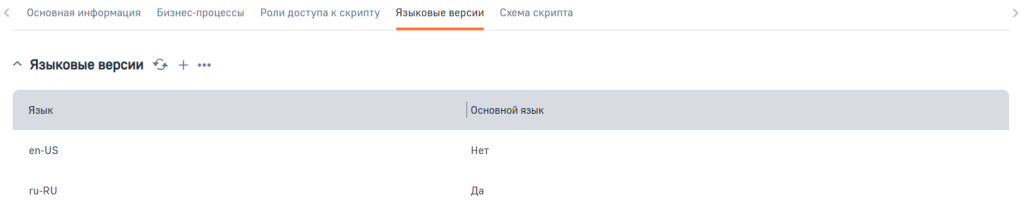 Рисунок 8 — Вкладка «Языковые версии».png