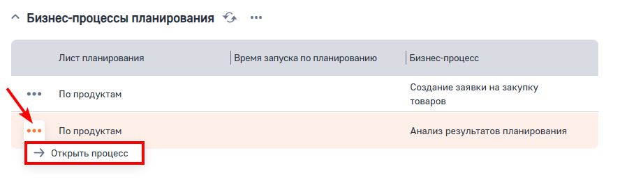Рисунок 3 — Переход к странице бизнес-процесса