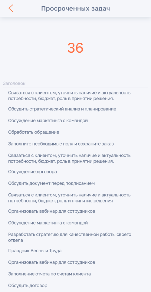 Дашборд Показатель мобильного приложения