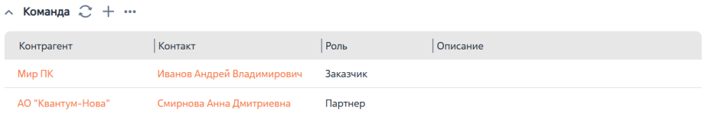 Рисунок 8 — Деталь «Команда»