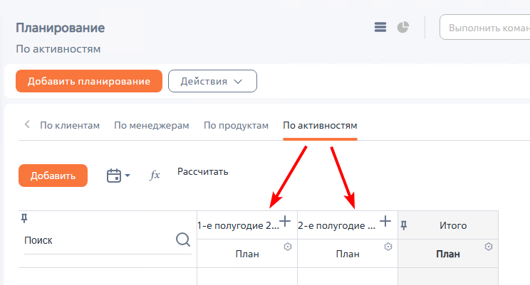 Рисунок 4 — Периоды нового планирования