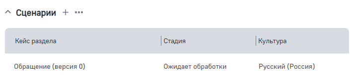 Рисунок 5 — Деталь Сценарии