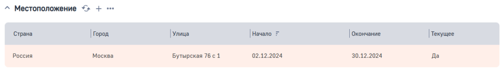 Рисунок 6 — Деталь «Местоположение»