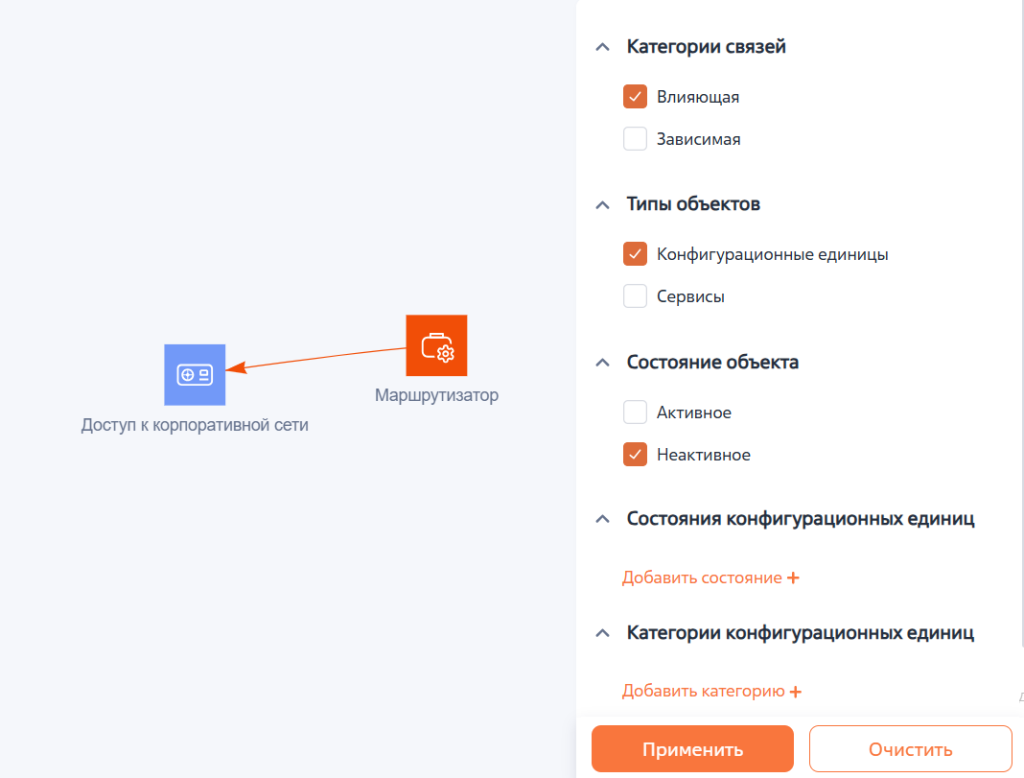 Рисунок 3 — Применение фильтров к сервисно-ресурсной модели Рисунок 3 — Применение фильтров к сервисно-ресурсной модели