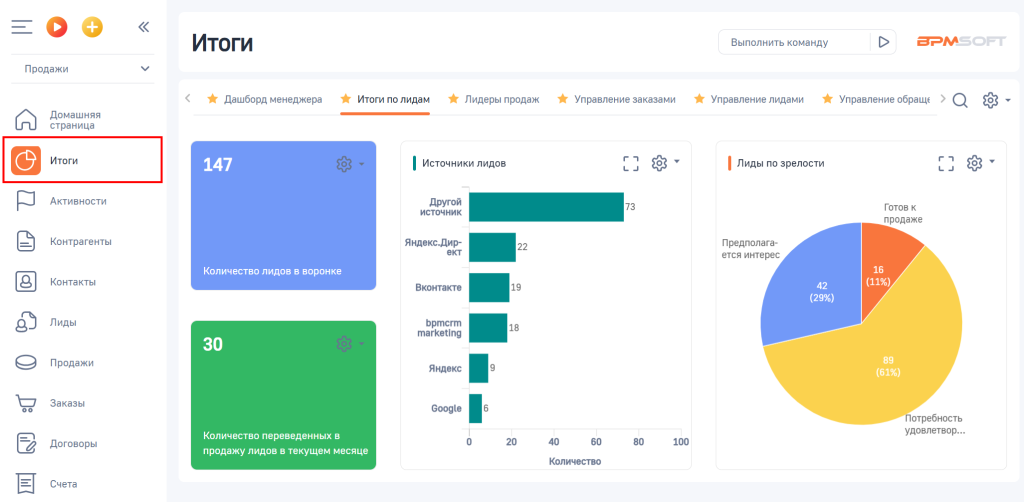 Рисунок 8 — Раздел «Итоги»
