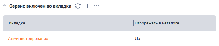 Рисунок 6 — Деталь «Сервис включен во вкладки»