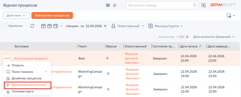 Рисунок 1 — Переход к диаграмме выполнения процесса