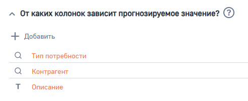 Рисунок 6 — Параметр модели «От каких колонок зависит прогнозируемое значение»