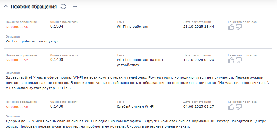 Рисунок 6 — Результат прогнозирования похожих обращений