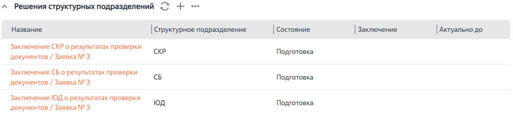 Рисунок 11 — Перечень созданных заключений подразделений о результатах проверок