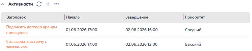 Рисунок 12 — Деталь «Активности»