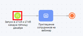 Рисунок 18 — Пример бизнес-процесса с запуском по cron-выражению
