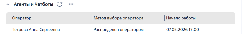 Рисунок 5 — Деталь «Агенты и Чатботы»