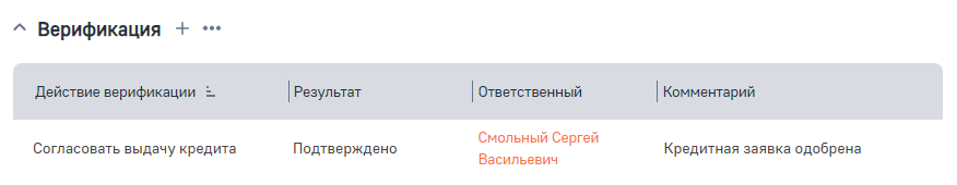Рисунок 11 - Результаты действий верификации по заявке Рисунок 11 - Результаты действий верификации по заявке