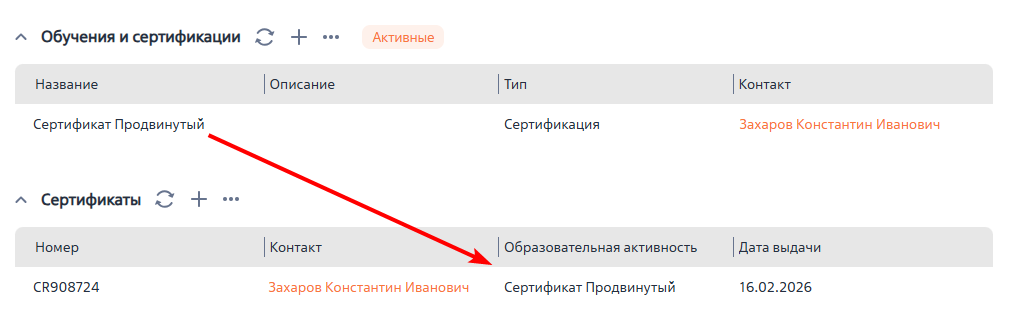 Рисунок 3 — Сертификаты на странице контакта Рисунок 3 — Сертификаты на странице контакта