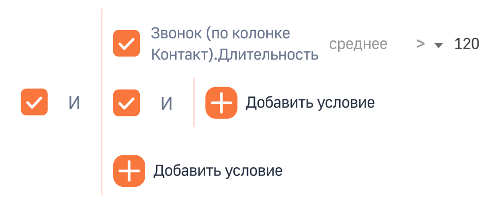 Рисунок 22 — Пример агрегирующего фильтра по функции «Среднее»