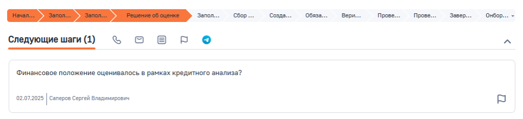 Рисунок 6 — Стадия Решение об оценке