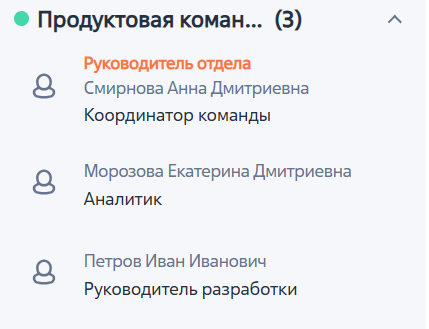 Рисунок 5 — Группа «Продуктовая команда»