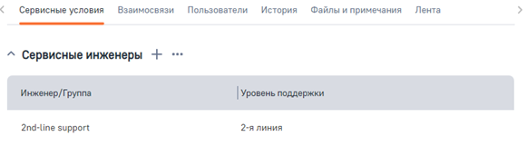 Рисунок 2 — Деталь «Сервисные инженеры»