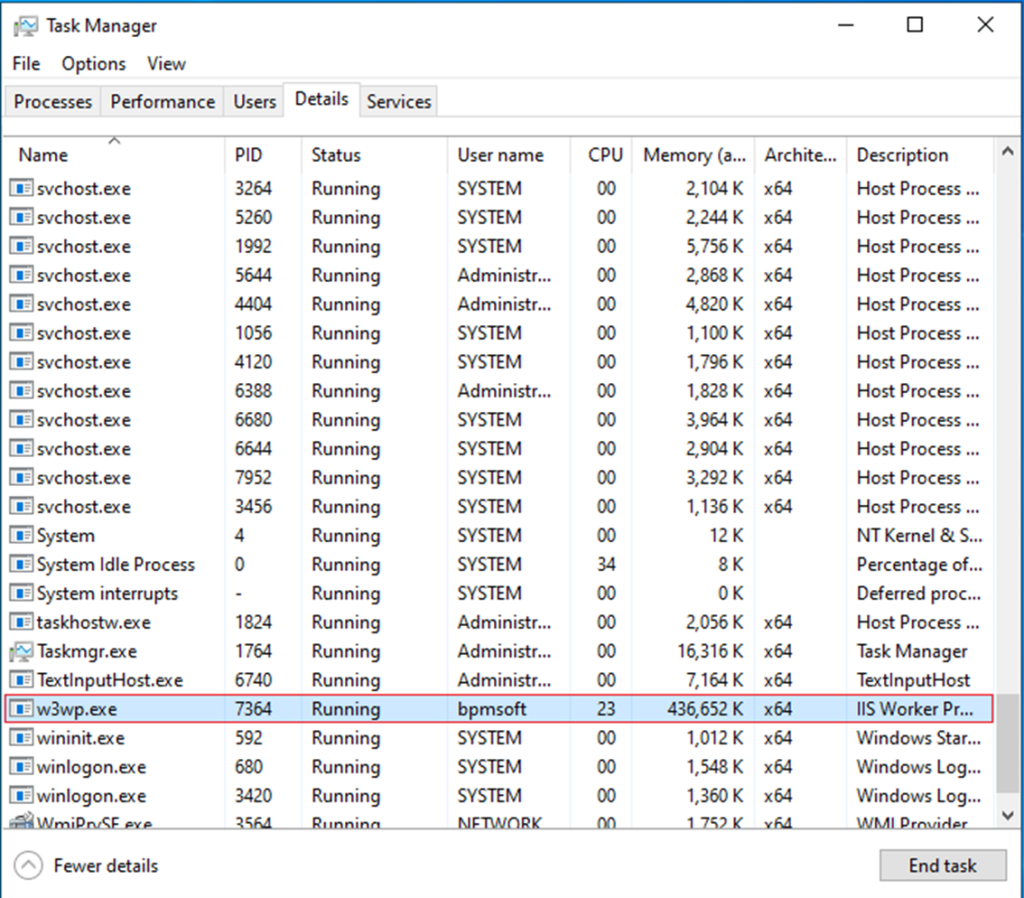 Рисунок 16 — Отображение процесса w3wp.exe в диспетчере задач