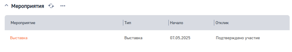 Рисунок 58 — Деталь «Мероприятия».png